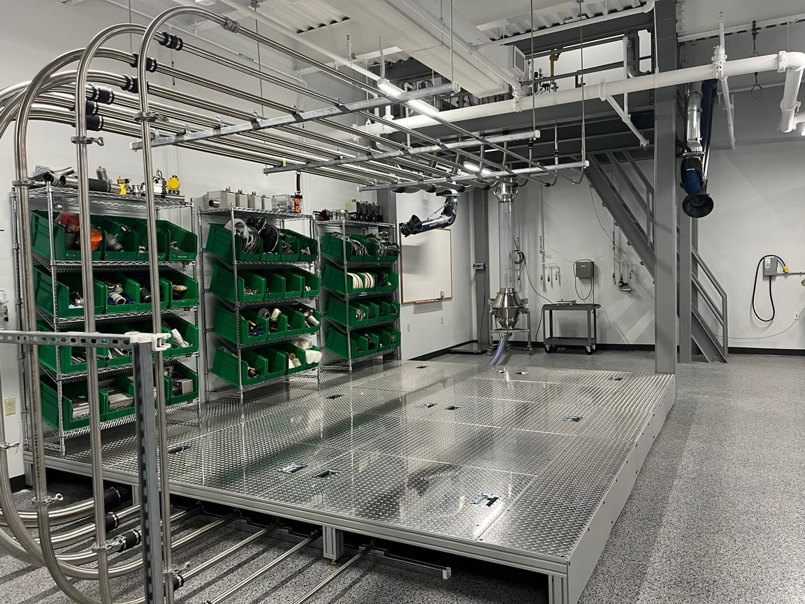 Wide image of Piab's Test Lab