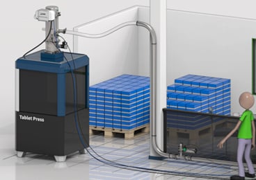 Piab’s vacuum conveying Changeover Champion
