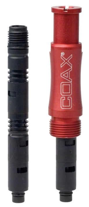 COAX® MINI Pi12-3
