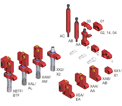 PMAT system - 1