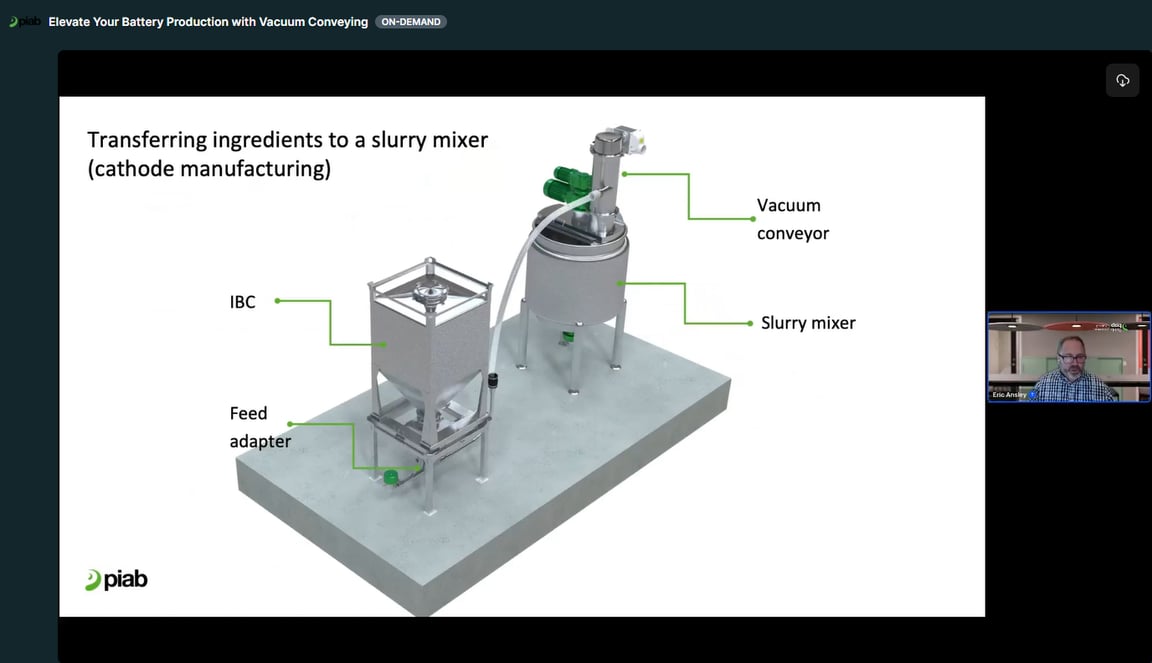 On-demand webinar on vacuum conveying in battery manufacturing