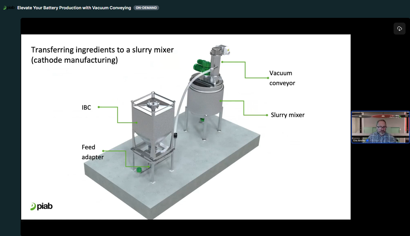 Iscriviti per guardare il nostro webinar on-demand sulle soluzioni di gestione delle polveri nel processo di produzione delle batterie!  Guarda il webinar on-demand